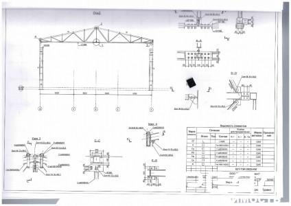аренда производственного помещения