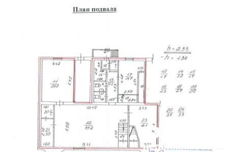 аренда помещения свободного назначения