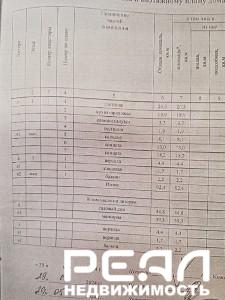 Жилой дом с участком 7.57 сот. в садоводстве