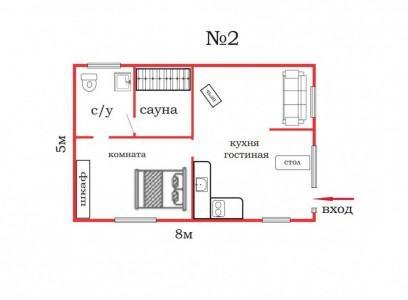 Жилой дом с участком 1 сот. ИЖС