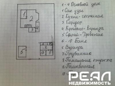 Дача с участком 6 сот. в садоводстве